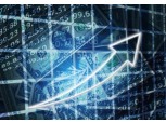 ‘매파’ 돌아서는 FOMC…“이제 매 회의가 변수”